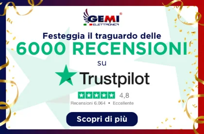 Gemi'ye güvenebilir misin? 6000 gerçek müşteri evet dedi!